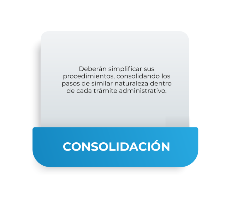 Consolidación
