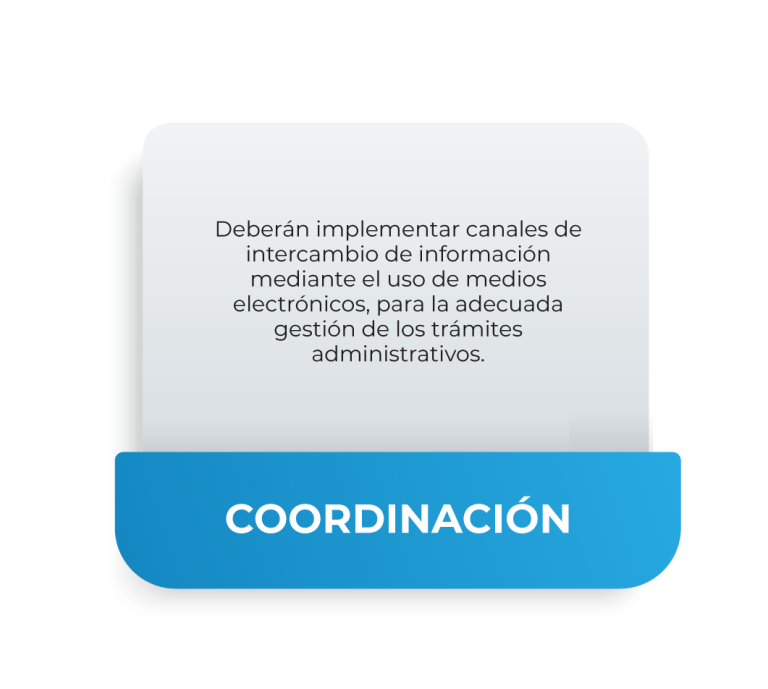 Coordinación