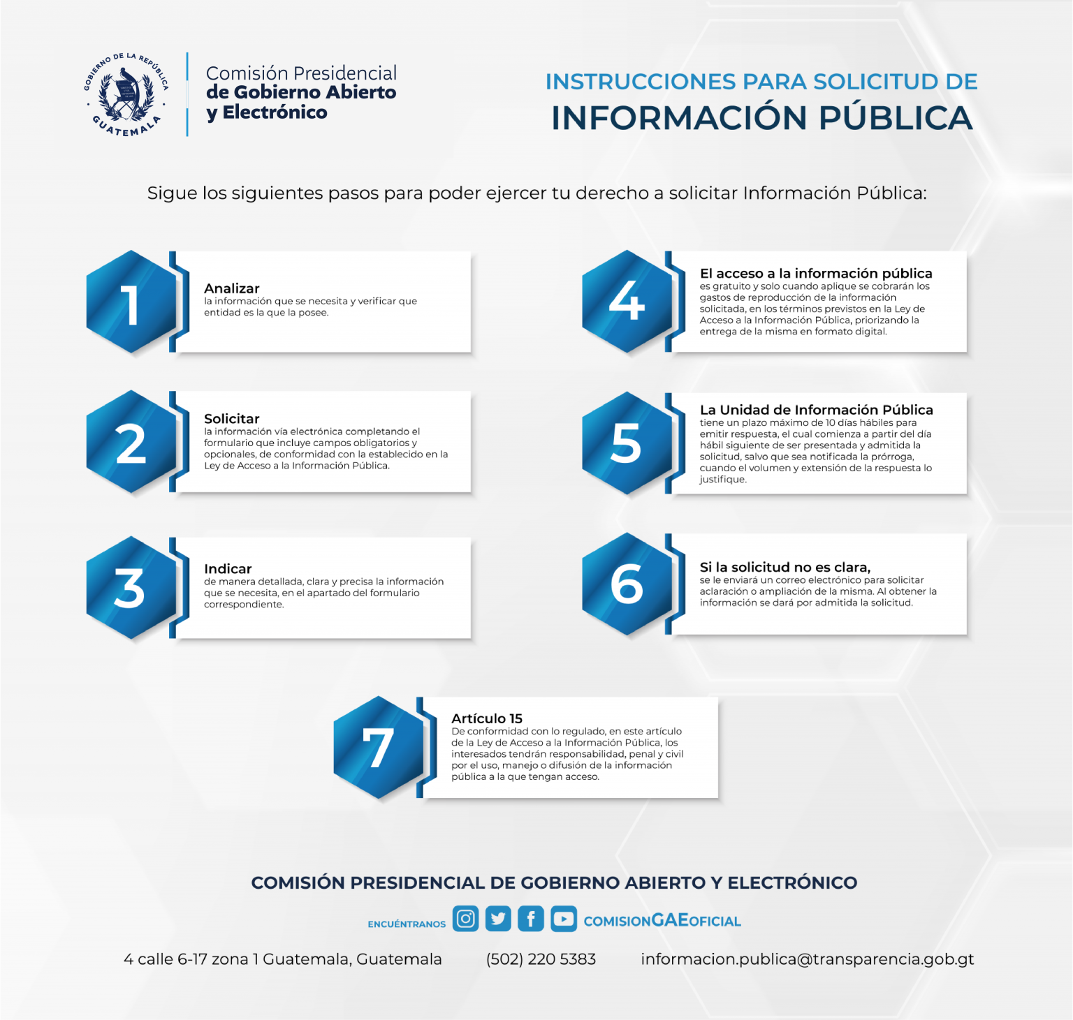 Instrucciones para pedir información publica